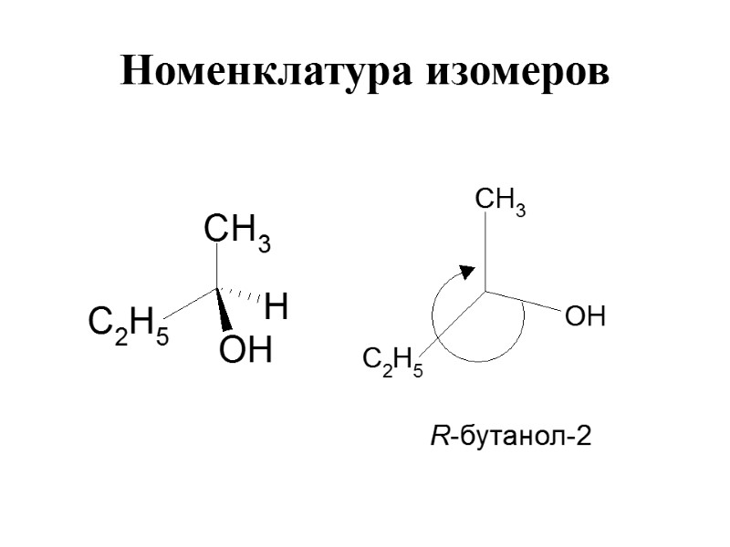 Номенклатура изомеров